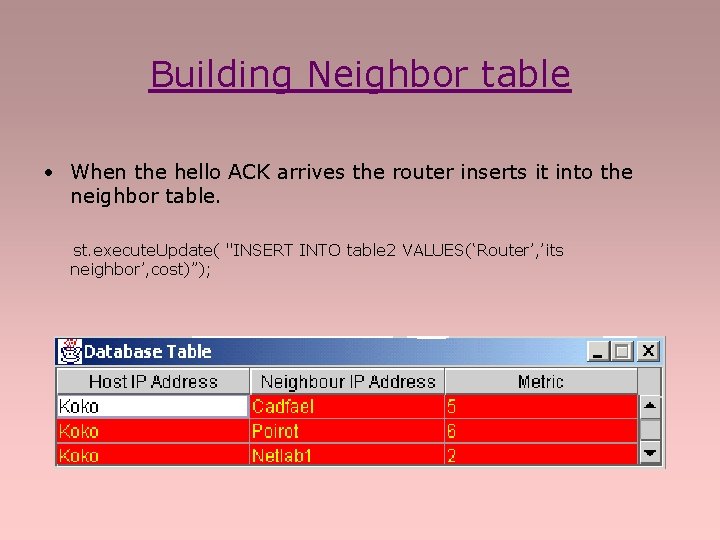 Building Neighbor table • When the hello ACK arrives the router inserts it into