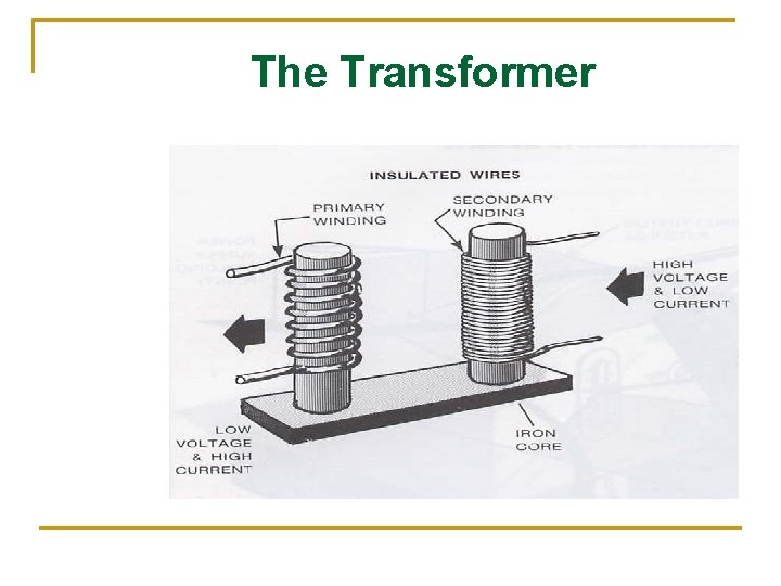 The Transformer 