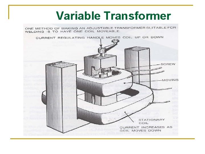 Variable Transformer 