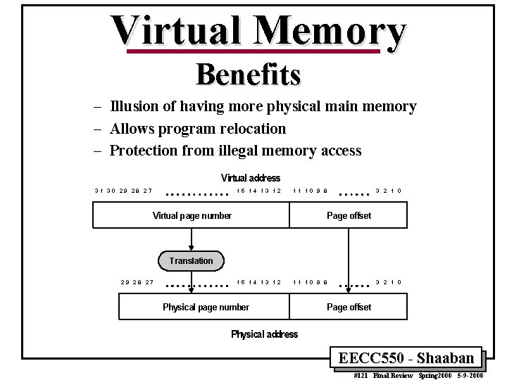 Virtual Memory Benefits – Illusion of having more physical main memory – Allows program