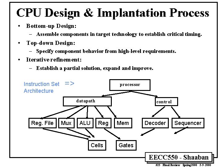 CPU Design & Implantation Process • Bottom-up Design: – Assemble components in target technology