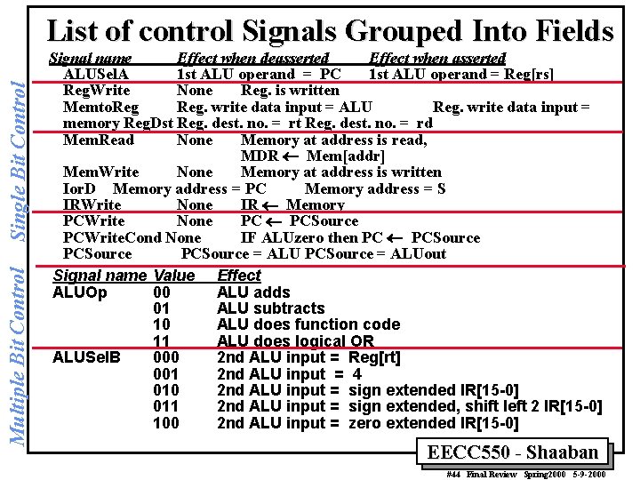 Multiple Bit Control Single Bit Control List of control Signals Grouped Into Fields Signal