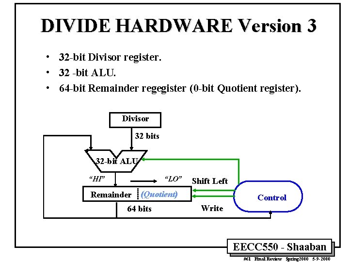 DIVIDE HARDWARE Version 3 • 32 -bit Divisor register. • 32 -bit ALU. •