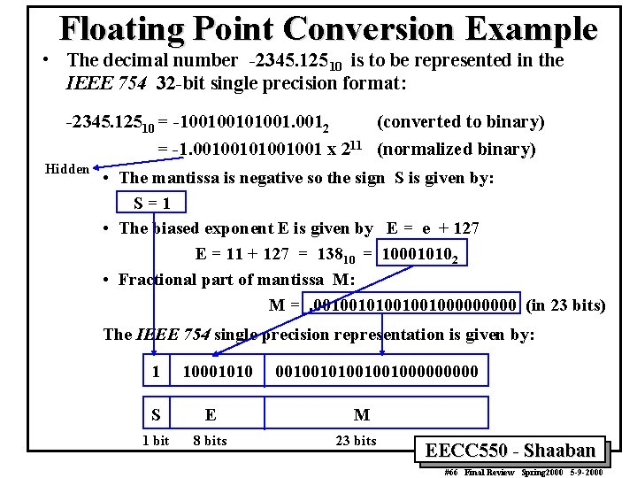 Floating Point Conversion Example • The decimal number -2345. 12510 is to be represented