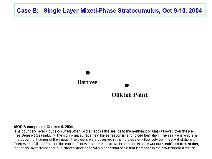 Case B: Single Layer Mixed-Phase Stratocumulus, Oct 9 -10, 2004 Barrow Oliktok Point MODIS