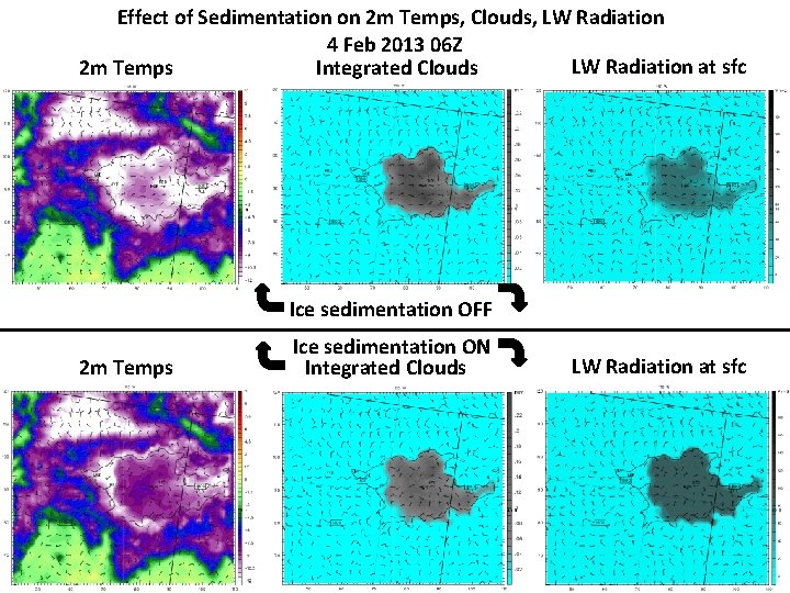 Effect of Sedimentation on 2 m Temps, Clouds, LW Radiation 4 Feb 2013 06