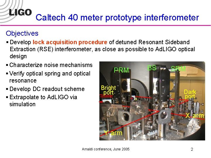 Caltech 40 meter prototype interferometer Objectives § Develop lock acquisition procedure of detuned Resonant
