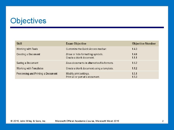 Objectives © 2016, John Wiley & Sons, Inc. Microsoft Official Academic Course, Microsoft Word