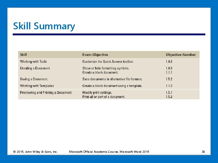 Skill Summary © 2016, John Wiley & Sons, Inc. Microsoft Official Academic Course, Microsoft