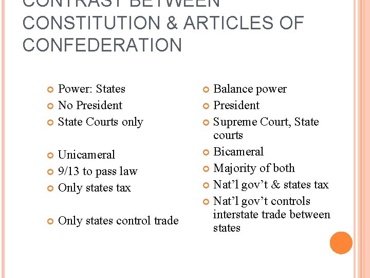 CONTRAST BETWEEN CONSTITUTION & ARTICLES OF CONFEDERATION Power: States No President State Courts only