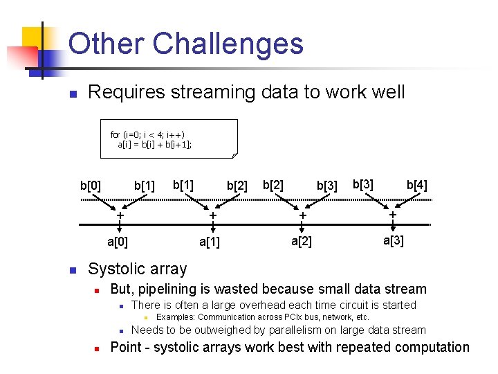 Other Challenges n Requires streaming data to work well for (i=0; i < 4;