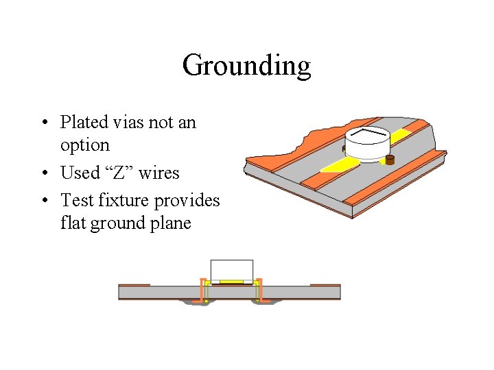 Grounding • Plated vias not an option • Used “Z” wires • Test fixture