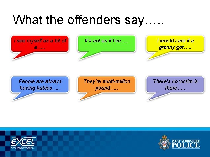 What the offenders say…. . I see myself as a bit of a…. .