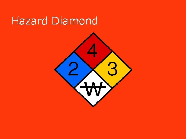 Hazard Diamond Hazard Diamond