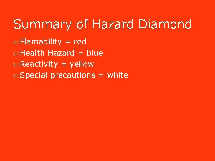 Summary of Hazard Diamond Flamability = red Health Hazard = blue Reactivity = yellow Summary of Hazard Diamond Flamability = red Health Hazard = blue Reactivity = yellow