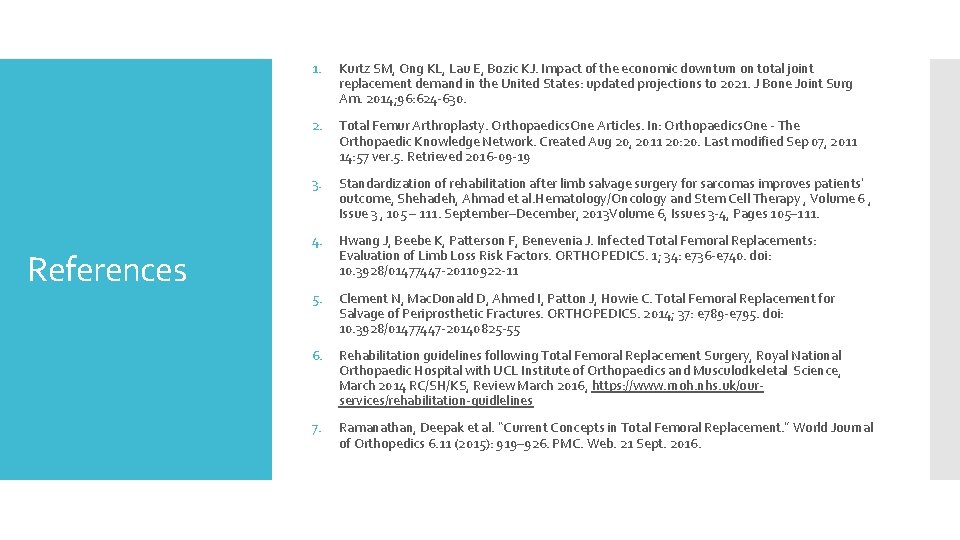References 1. Kurtz SM, Ong KL, Lau E, Bozic KJ. Impact of the economic