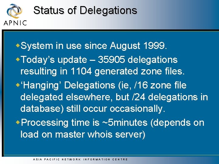 Status of Delegations w. System in use since August 1999. w. Today’s update –