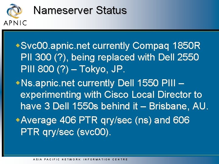 Nameserver Status w. Svc 00. apnic. net currently Compaq 1850 R PII 300 (?