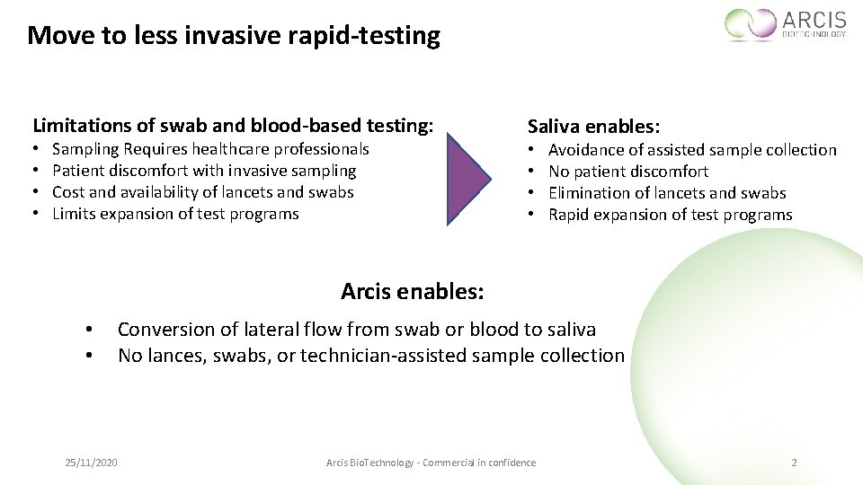 Move to less invasive rapid-testing Limitations of swab and blood-based testing: • • Sampling