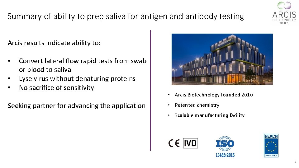 Summary of ability to prep saliva for antigen and antibody testing Arcis results indicate