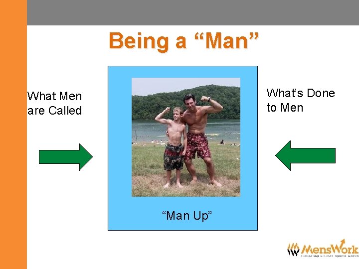 Being a “Man” What’s Done to Men What Men are Called “Man Up” 