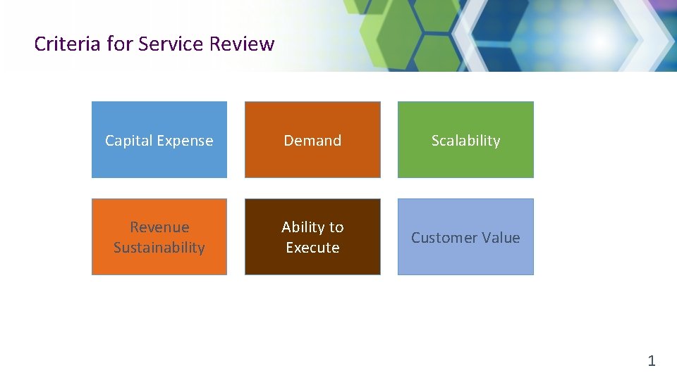 Criteria for Service Review Capital Expense Demand Scalability Revenue Sustainability Ability to Execute Customer