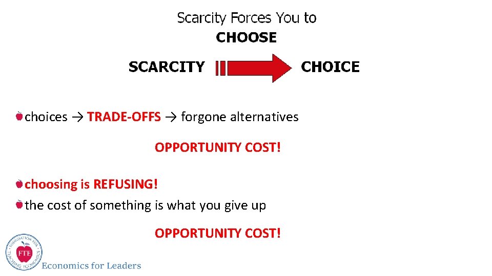 choices → TRADE-OFFS → forgone alternatives OPPORTUNITY COST! choosing is REFUSING! the cost of