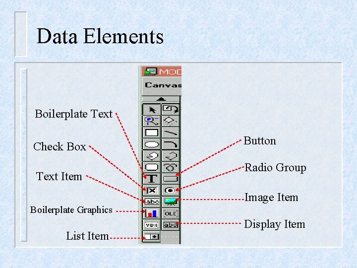 Data Elements Boilerplate Text Check Box Text Item Button Radio Group Image Item Boilerplate