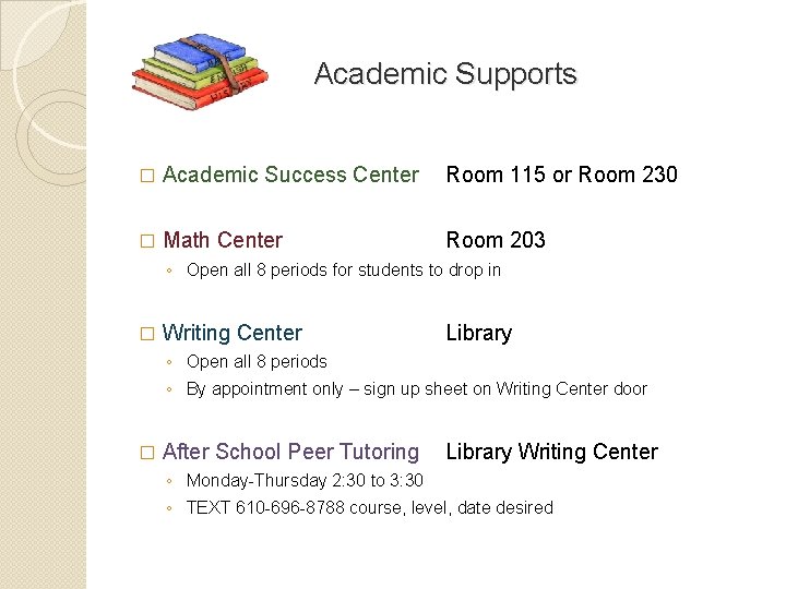 Academic Supports � Academic Success Center Room 115 or Room 230 � Math Center