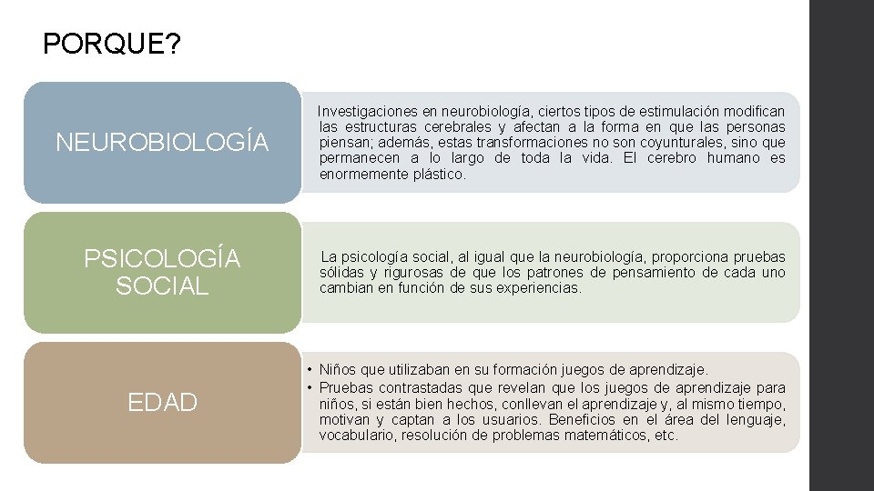 PORQUE? NEUROBIOLOGÍA Investigaciones en neurobiología, ciertos tipos de estimulación modifican las estructuras cerebrales y