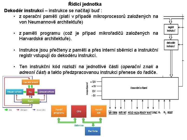 Řídicí jednotka Dekodér instrukcí – instrukce se načítají buď : • z operační paměti