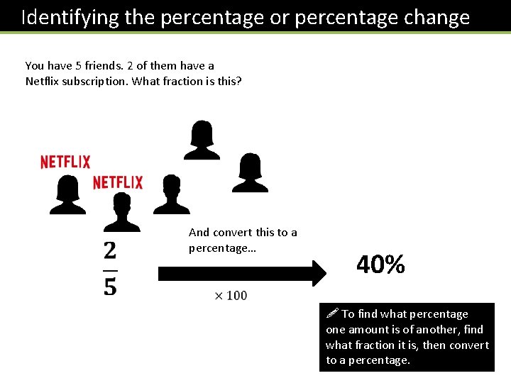Identifying the percentage or percentage change You have 5 friends. 2 of them have