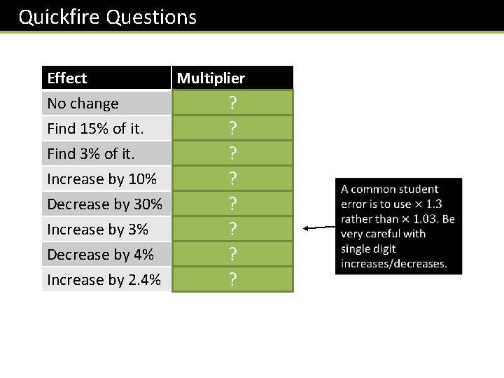 Quickfire Questions Effect No change Find 15% of it. Find 3% of it. Increase