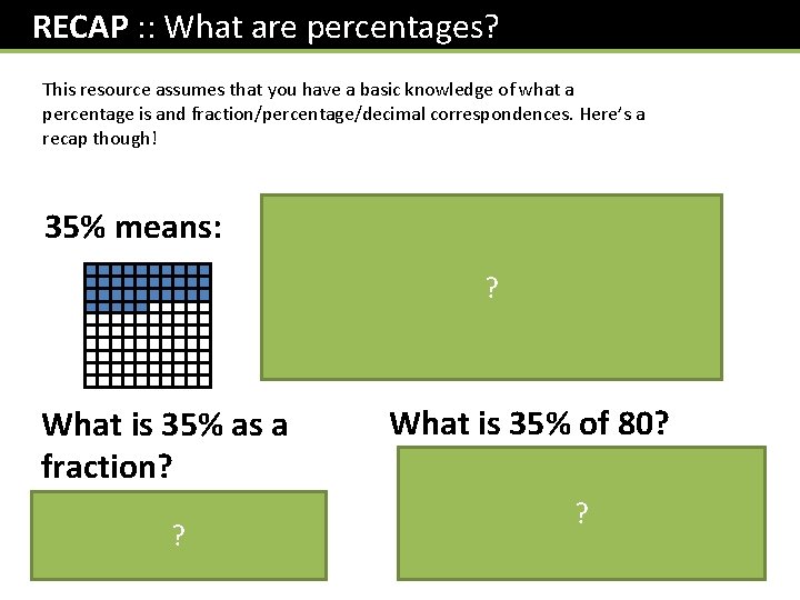 RECAP : : What are percentages? This resource assumes that you have a basic