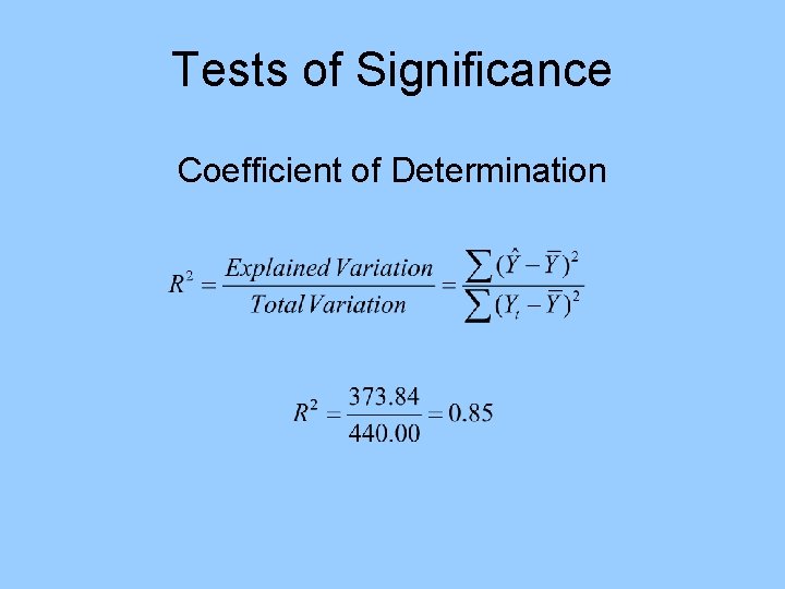 Tests of Significance Coefficient of Determination 