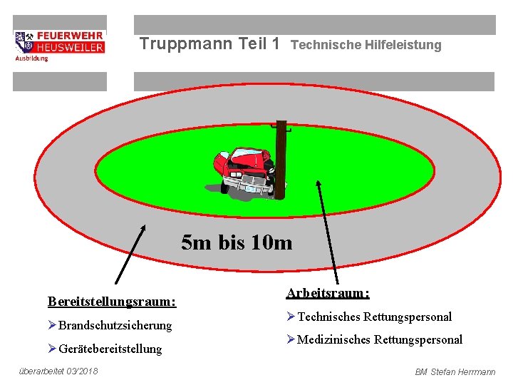 Truppmann Teil 1 Technische Hilfeleistung 5 m bis 10 m Bereitstellungsraum: ØBrandschutzsicherung ØGerätebereitstellung überarbeitet