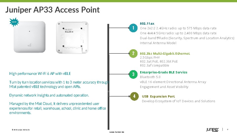 Juniper AP 33 Access Point NEW 1 802. 11 ax One 2 x 2: