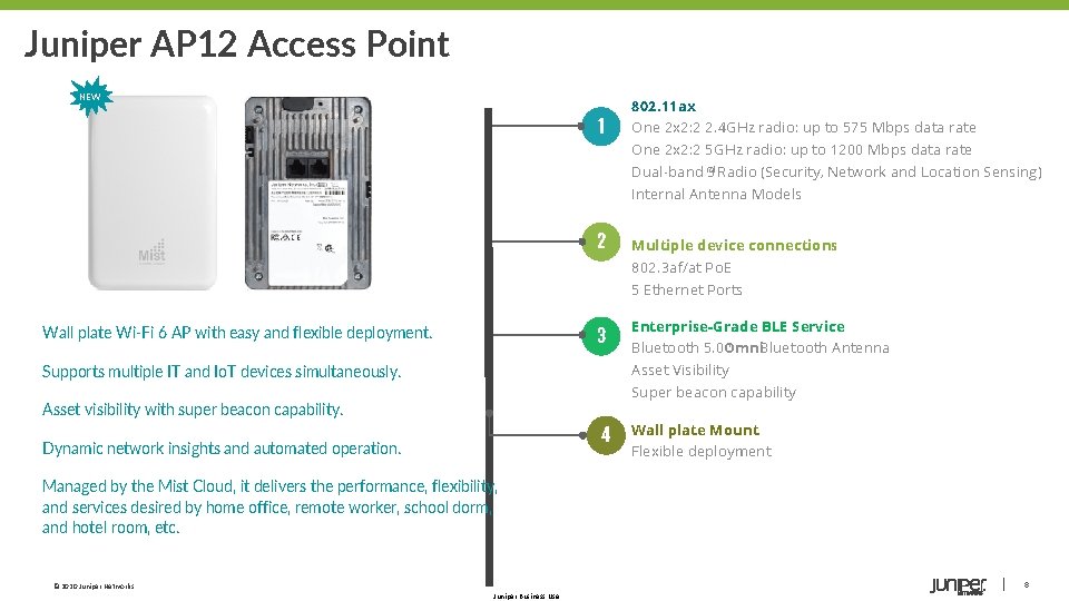 Juniper AP 12 Access Point NEW 1 802. 11 ax One 2 x 2: