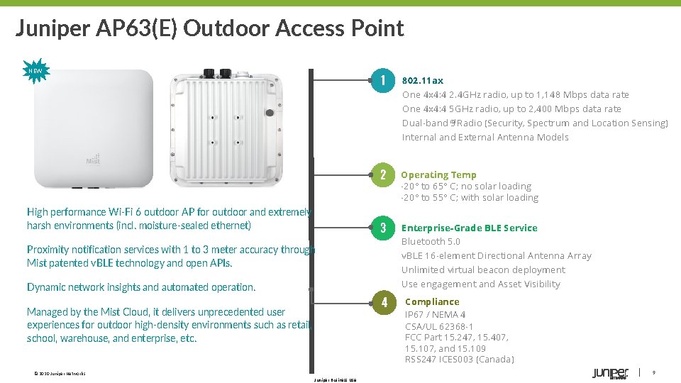 Juniper AP 63(E) Outdoor Access Point NEW 1 802. 11 ax One 4 x