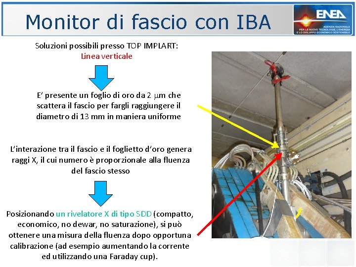 Monitor di fascio con IBA Soluzioni possibili presso TOP IMPLART: Linea verticale E’ presente