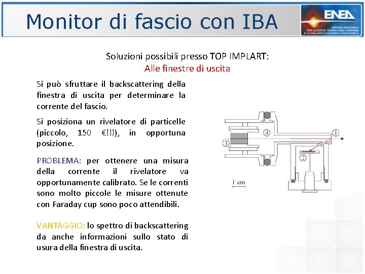 Monitor di fascio con IBA Soluzioni possibili presso TOP IMPLART: Alle finestre di uscita