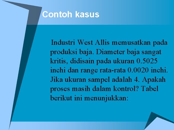 Contoh kasus Industri West Allis memusatkan pada produksi baja. Diameter baja sangat kritis, didisain