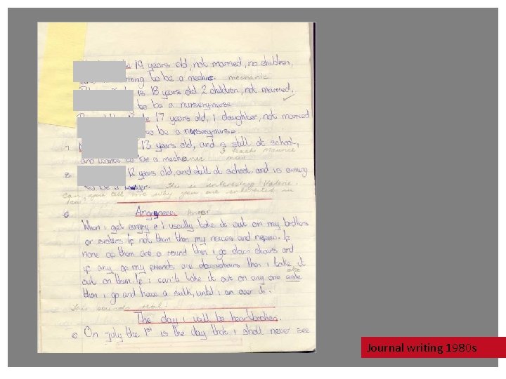 Journal writing 1980 s Journal writing 1980 s
