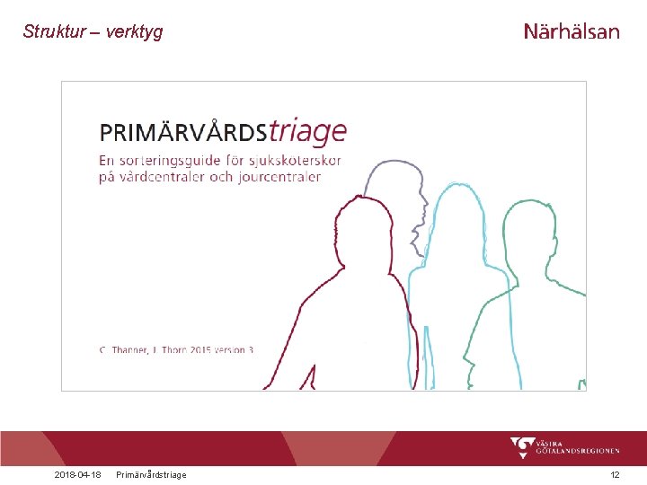 Struktur – verktyg 2018 -04 -18 Primärvårdstriage 12 