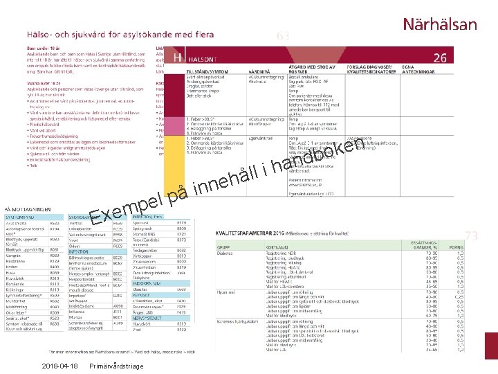 l e p Exem 2018 -04 -18 Primärvårdstriage e n n i på n