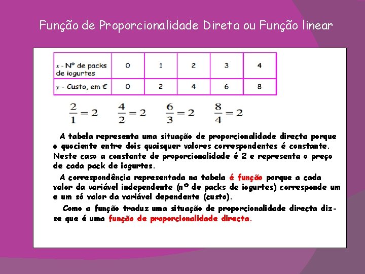 Função de Proporcionalidade Direta ou Função linear A tabela representa uma situação de proporcionalidade