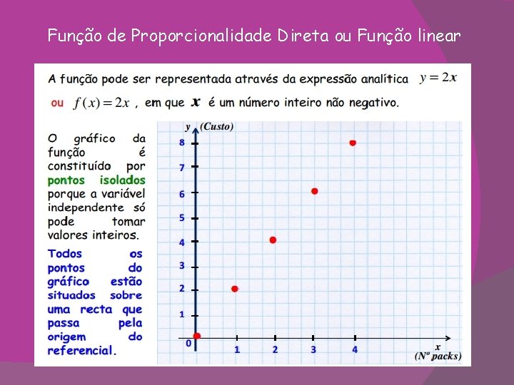 Função de Proporcionalidade Direta ou Função linear 