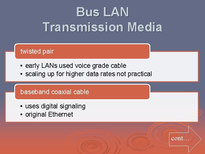 Bus LAN Transmission Media twisted pair • early LANs used voice grade cable •