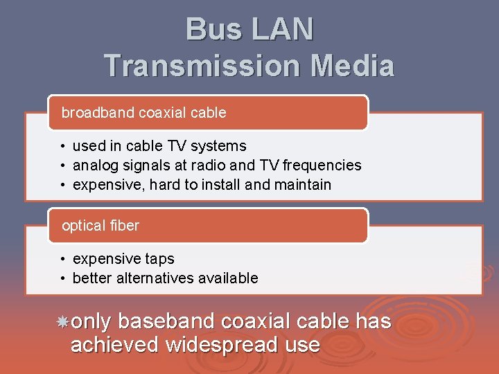 Bus LAN Transmission Media broadband coaxial cable • used in cable TV systems •