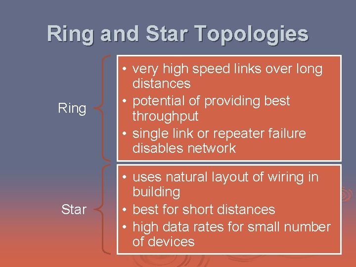 Ring and Star Topologies Ring • very high speed links over long distances •